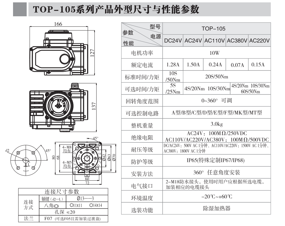 电动球阀厂家UPVC