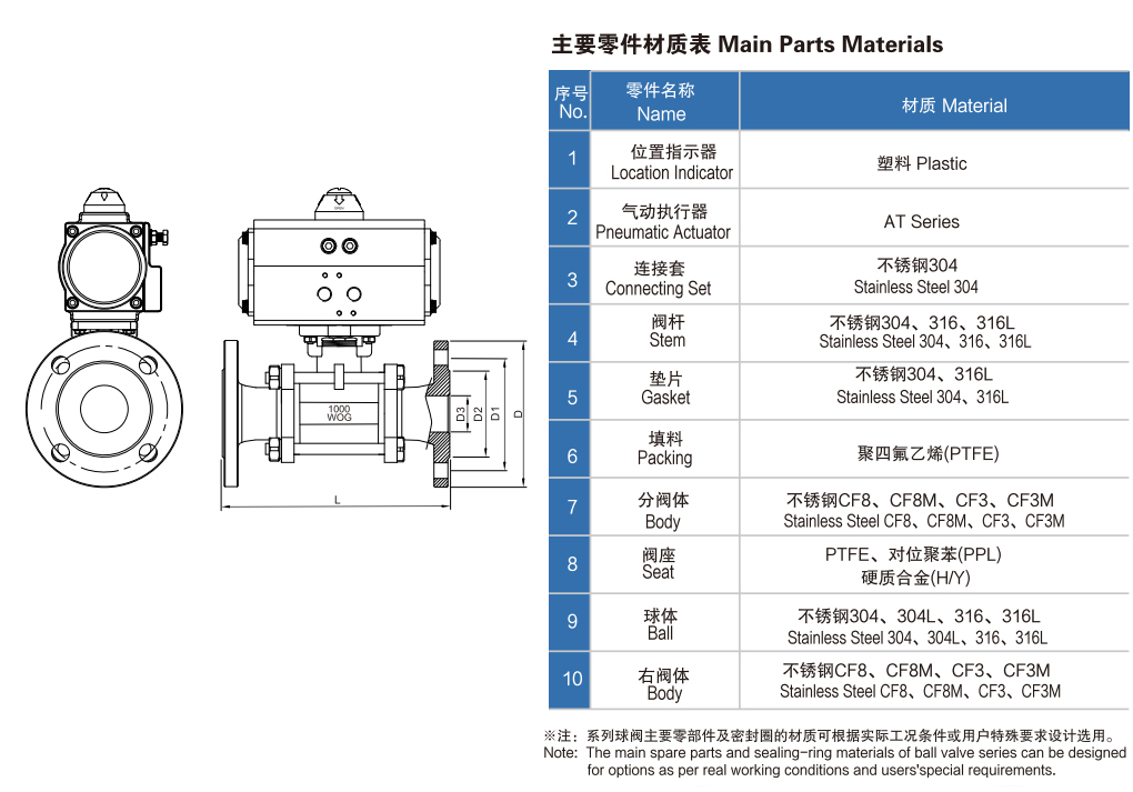 气动真空球阀